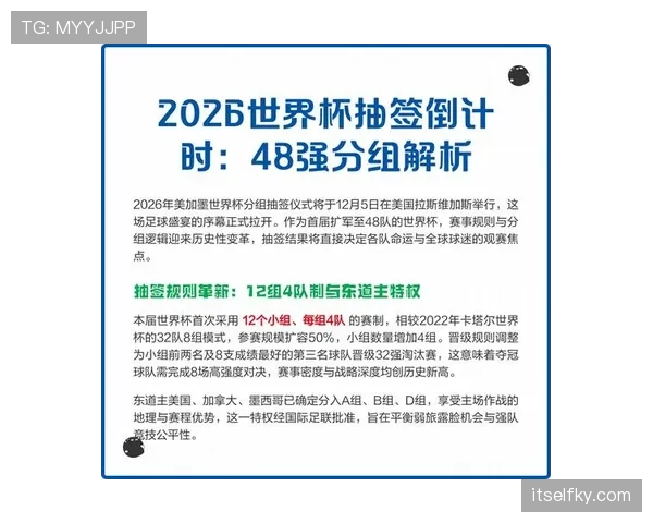 2026世界杯扩军48队后的小组赛出线规则是什么