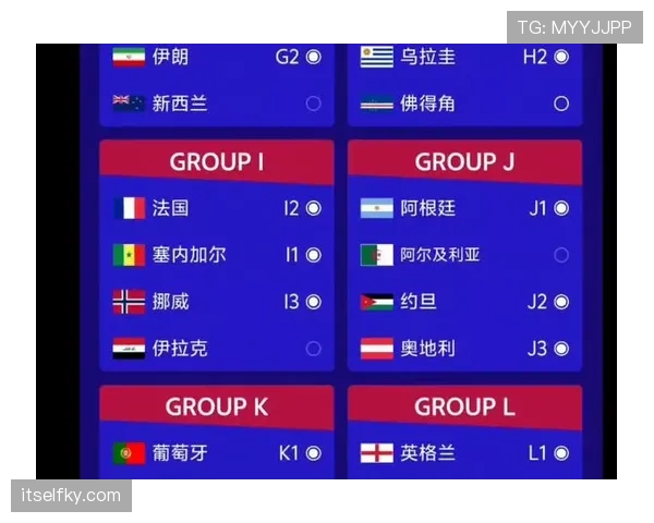 2026世界杯防守反击球队晋级前景分析
